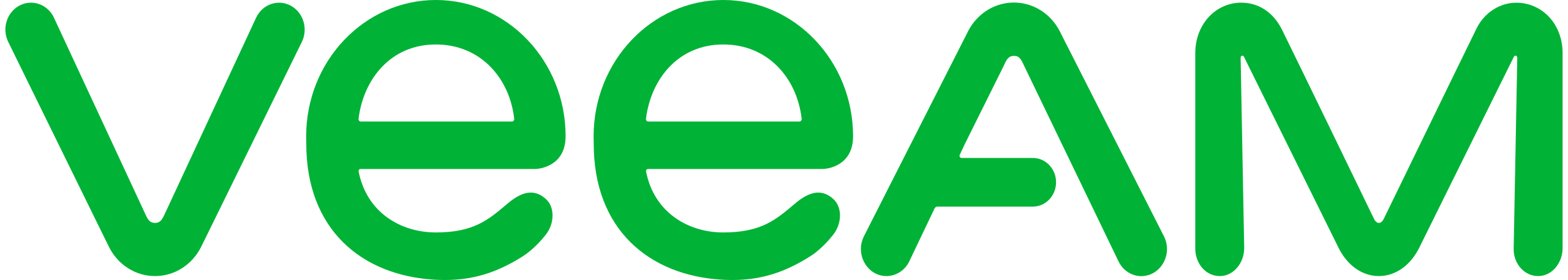 Veeam_logo.svg veeam geekitcore partners